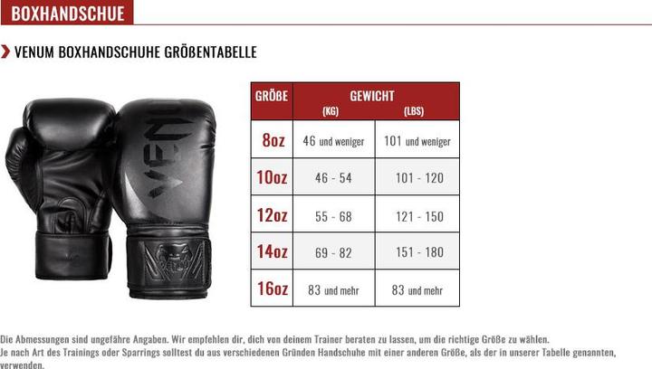 Produktbild Venum Challenger 4.0 Boxhandschuhe (14 OZ, One Size)