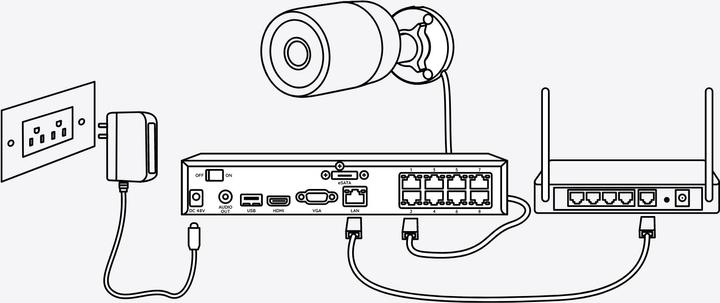 Actual product image Reolink P340 (4512 x 2512 Pixels)