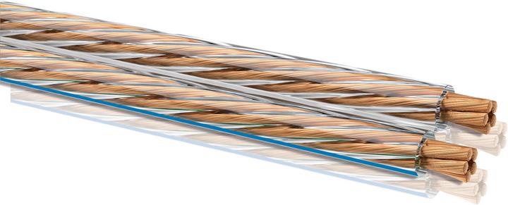 Productafbeelding Oehlbach SP40 (10 m, 4 mm²)