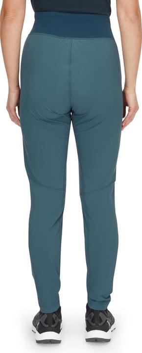 Actual product image Rab Momentum (L)