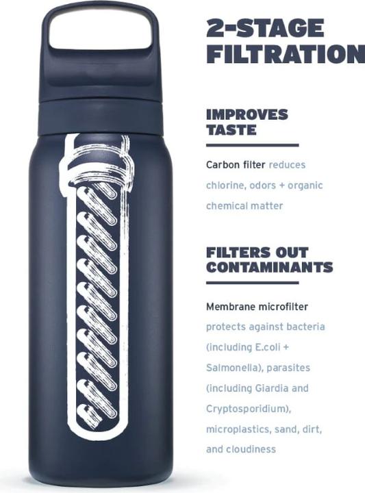 Actual product image LifeStraw Go Steel 1-litre (nordic noir) (1 l)
