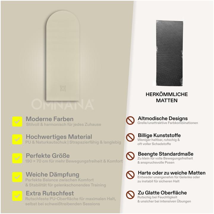 Immagine prodotto Omnana Tappetino da yoga SoGRIP (4 mm)