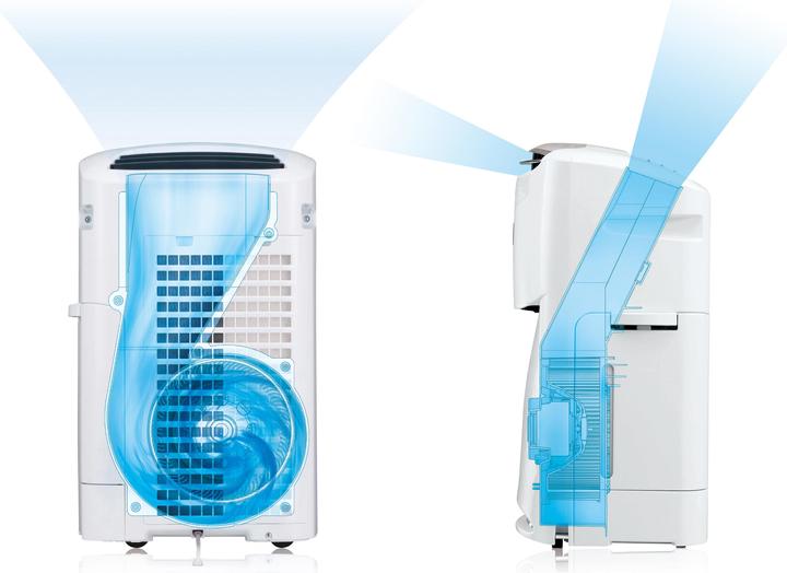 Produktbild Sharp KC-A40EU W Weiss (26 m²)