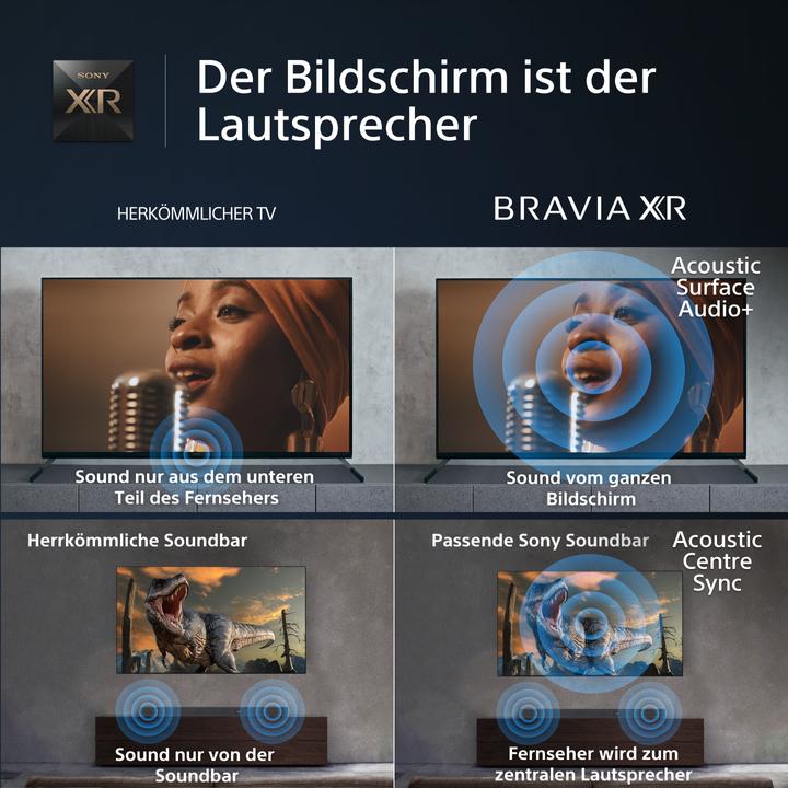Produktbild Sony XR-55A84L (55", A84L, OLED, 4K, 2023)