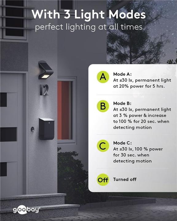 Actual product image Goobay LED Solar Wall Light (400 lm, IP65)