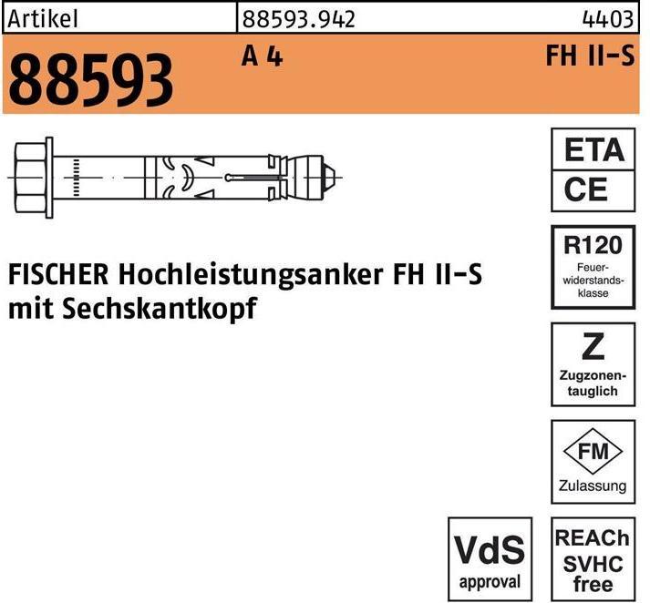 Actual product image Fischer High performance anchor R 88593 FH II 24/ 25 S A 4 (8 pcs.)