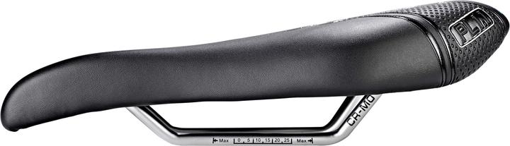 Actual product image ISM PL1.1