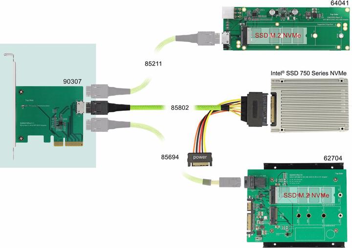 Actual product image Delock PCI Express Low Profile Form Factor