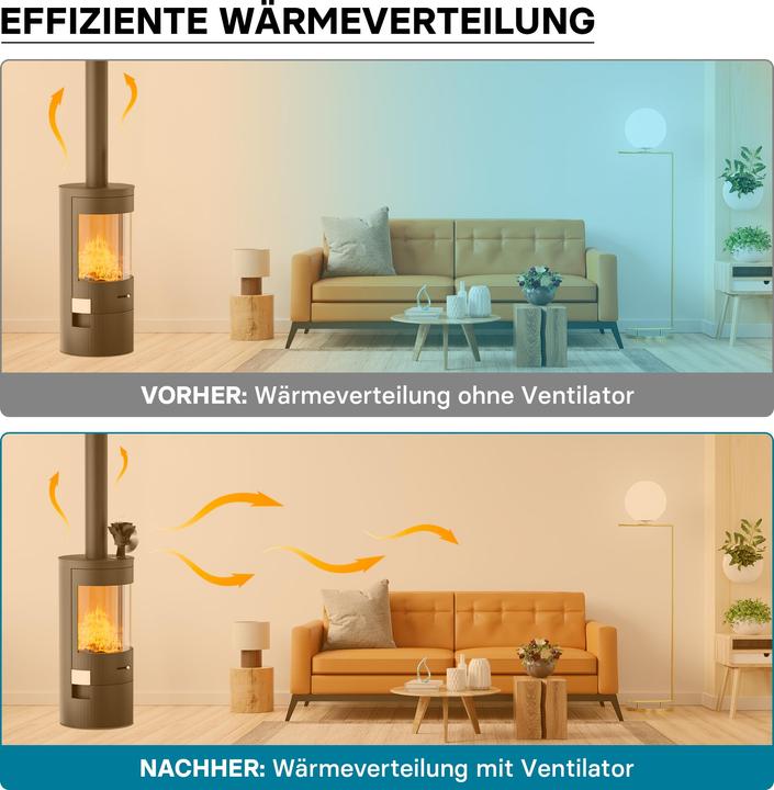 Actual product image Wiltec Kaminofen Ventilator 5 Flügel stromlos Kaminventilator Ofenventilator (17 x 10.5 x 19.5 cm)