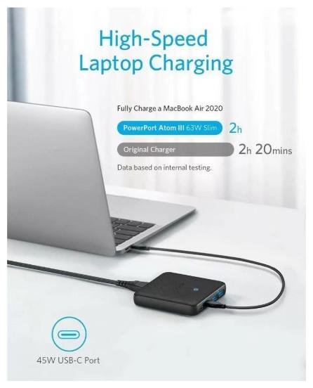 Actual product image Anker PowerPort Atom III Slim (65 W)