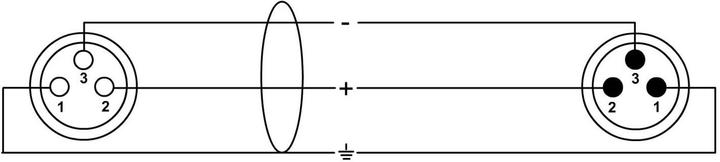 Actual product image Cordial Cim Fm (0.50 m, XLR)