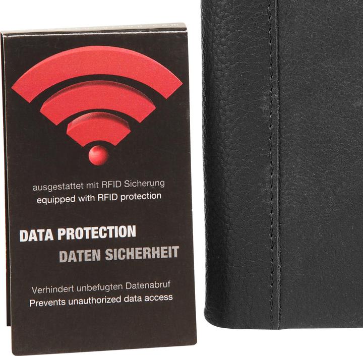 Actual product image Bodenschatz Geldbörse