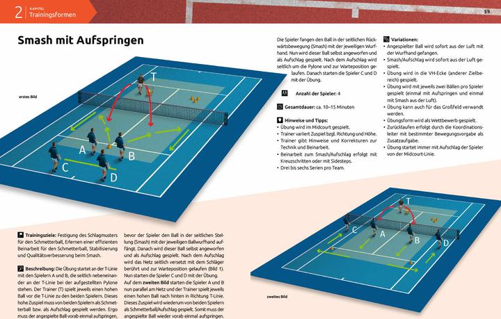 Image du produit Neue Wege im Tennis (Allemand, Christian Scherer, Sandro Costa, 2018)