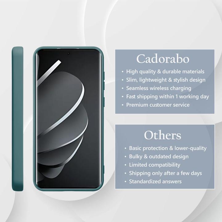 Image du produit Cadorabo Coque pour Xiaomi Redmi Note 14 Pro 5G TPU Liquid Silicone Case (Xiaomi Redmi Note 14 Pro 5G)