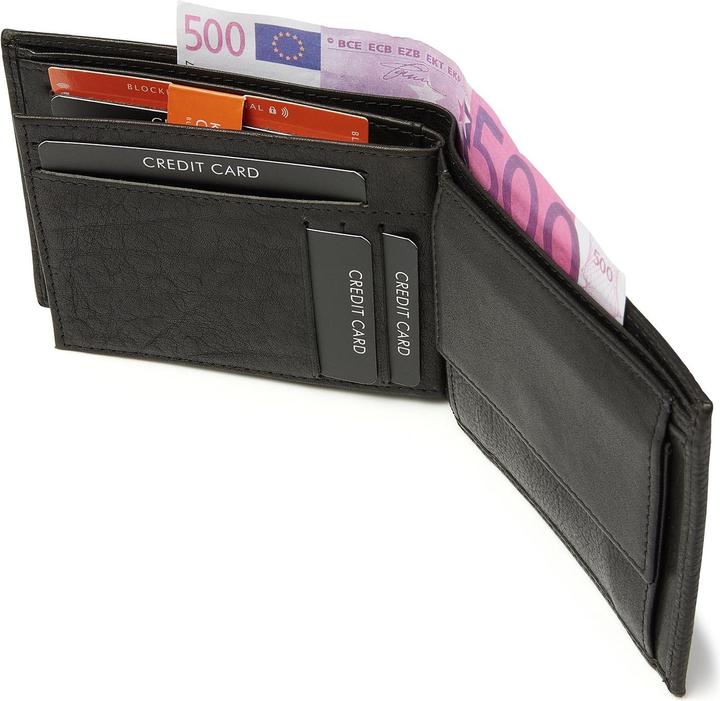 Actual product image Drift Billfold