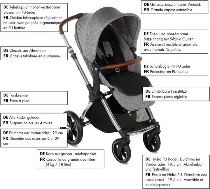 Produktbild Jané Kawai mit Tasche Micro