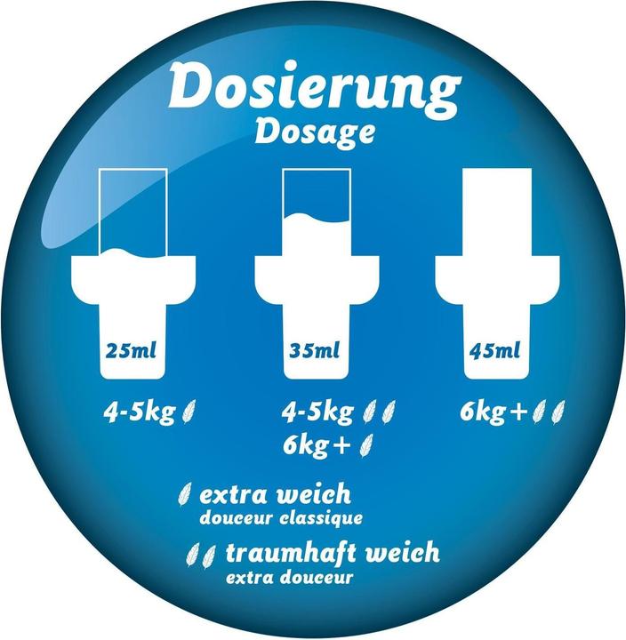 Produktbild Softlan Ultra Frischer Wasserfall (40 Waschgänge, Flüssig)