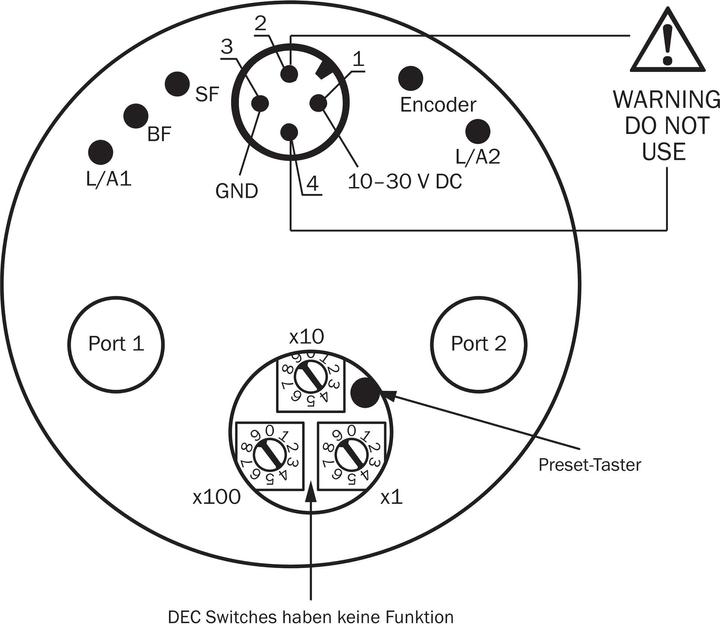 Immagine prodotto Sick Encoder assoluto