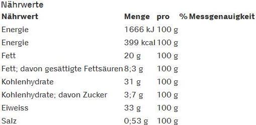 Nährwerte und Zutaten Nutramino Proteinbar Chunky Peanut & Caramel (Chunky Peanut & Caramel, 1 Stk., 760 g)
