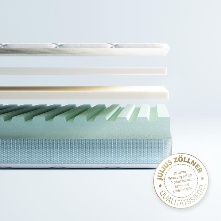Actual product image Julius Zöllner Dr Lübbe Junior mattress (140 x 200 x 14 cm)