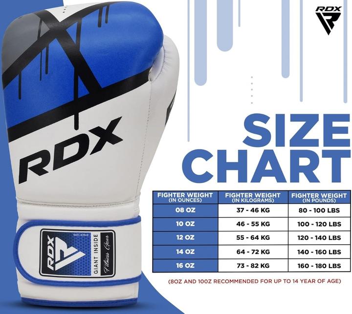 Immagine prodotto Rdx Guantoni da boxe F7 Ego Blu (10 OZ, Taglia unica)