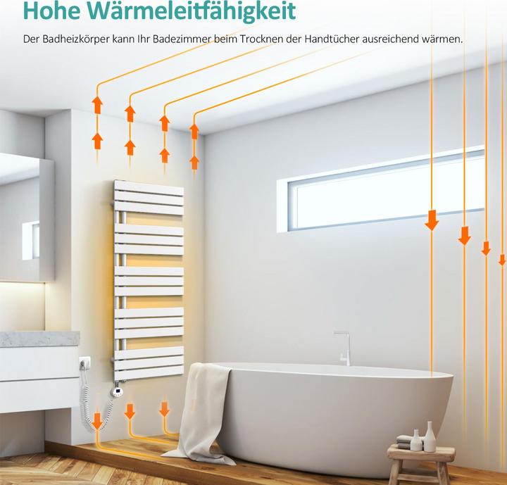 Produktbild Emke Elektrischer Handtuchwärmer mit Heizstab und Timer, Weiss 1041x600mm 600W (600 W)