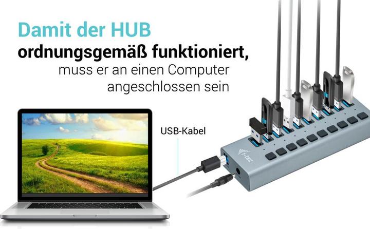 Actual product image i-tec U3CHARGEHUB10 (USB-B, 10 Ports)