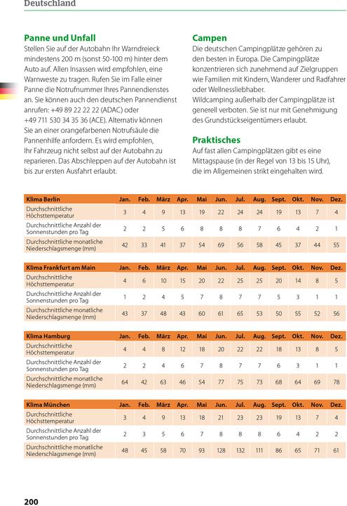 Produktbild ACSI Campingführer Deutschland 2025 (Deutsch, 2024)