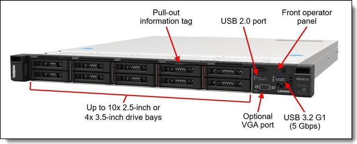 Actual product image Lenovo Server ThinkSystem SR250 V2 7D7QA016EA Intel Xeon E-2378 (Intel Xeon E-2378, 16 GB, Rack Server)