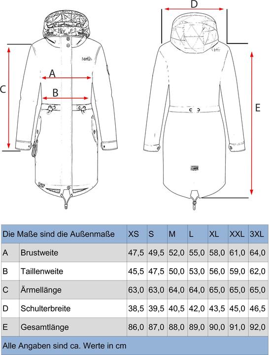 Actual product image Marikoo Mount Presanella (M)