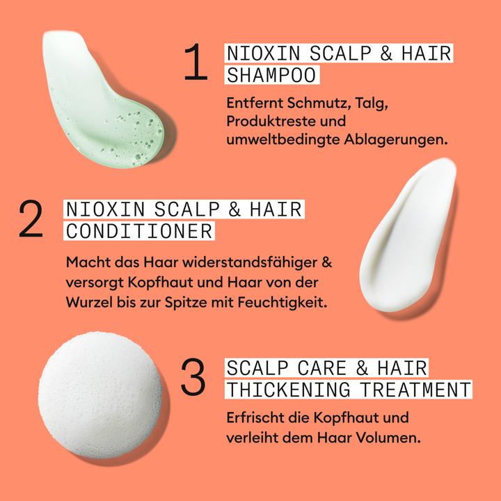 Image du produit Nioxin Scalp + Hair Thickening System 4 (Set soin capillaire)