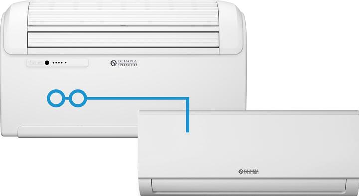 Actual product image Olimpia Splendid Unico Twin - Wall Split S1 (25 m², 8871.57 BTU/h)