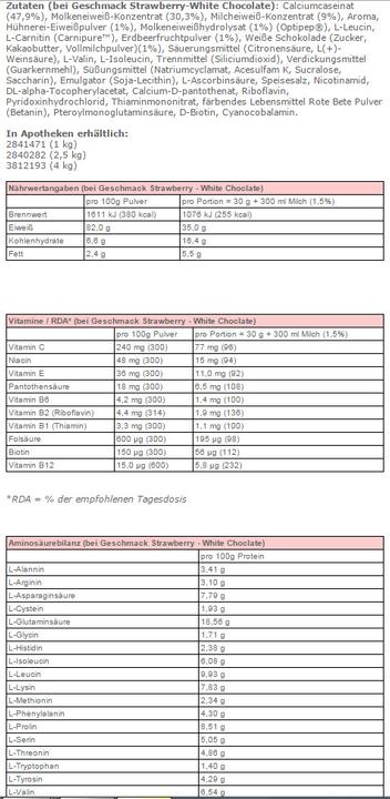 Nährwerte und Zutaten Body Attack New Power Protein 90 (2000g Dose) (Vanille, 1 Stk., 2000 g)