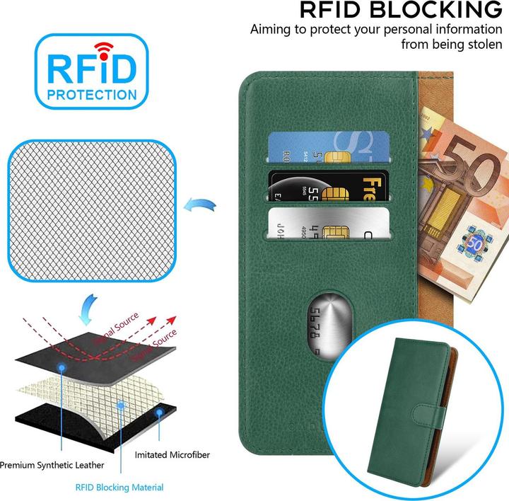 Immagine prodotto Cadorabo Custodia per Nokia Lumia 525 Book Cover (Nokia Lumia 525)
