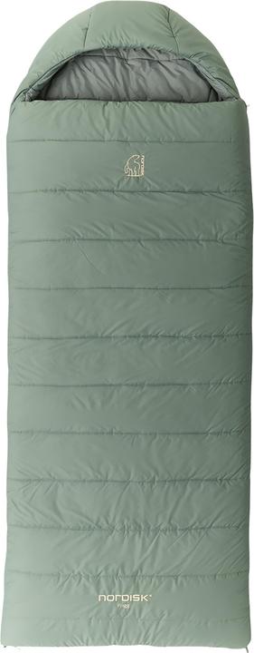 Actual product image Nordisk Frigg ±0°