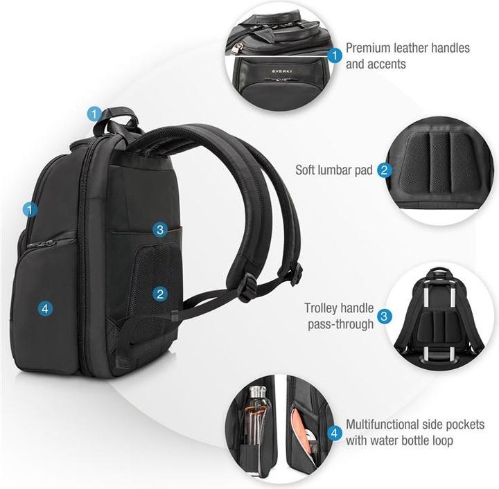 Produktbild Everki Suite (18 l)