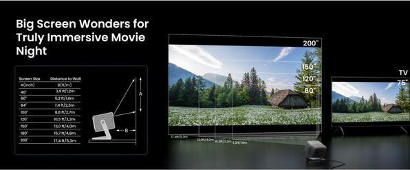 Actual product image JMGO N1S SE (Full HD, 800 lm, 1.2:1)