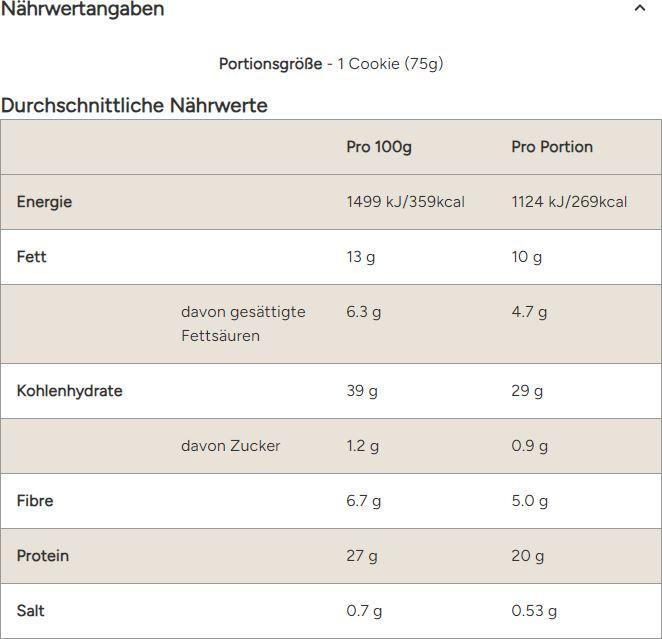 Nutritional values and ingredients MyProtein Protein Filled Cookie (12 x 75g) (Double Chocolate & Caramel, 12 pcs., 900 g)