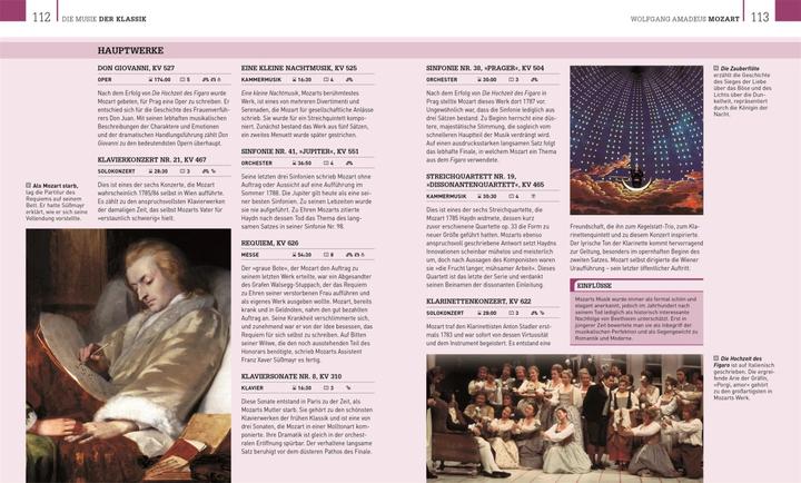 Produktbild Klassische Musik (Deutsch, Jenny Nex, Nathanial Vallois, Simon Rees, Karl Lutchmayer, Lisa Colton, Richard Langham-Smith, Marcus Weeks, Duncan Barker, Sam Thompson, Ivan Hewett, Robert Ainsley, Andrew Wilson, Ann Van Allen Russell, 2021)