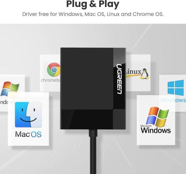 Immagine prodotto Ugreen CR125 4-in-1 (USB 3.0)