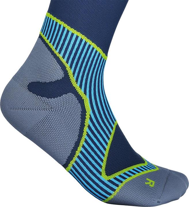 Actual product image Bauerfeind Run Performance (41 - 43)