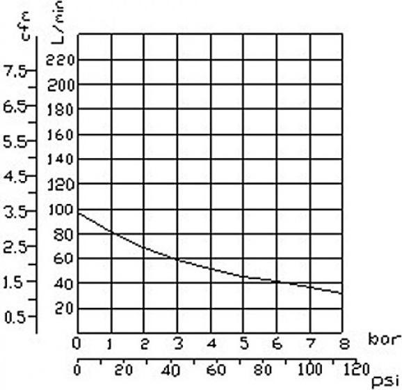 Image du produit Implotex Flüsterkompressor NEW-325 (8 bar, 89 l)