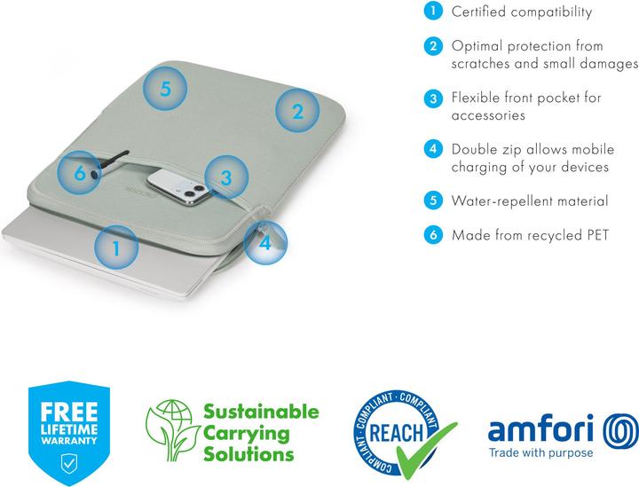 Actual product image Dicota Eco Slim (13.50", Microsoft)