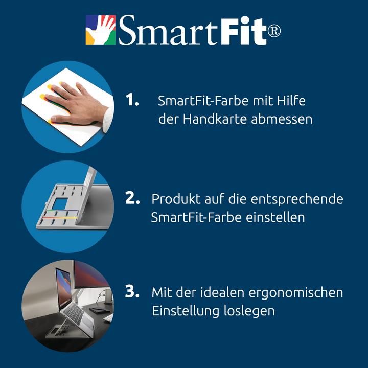 Actual product image Kensington SmartFit
