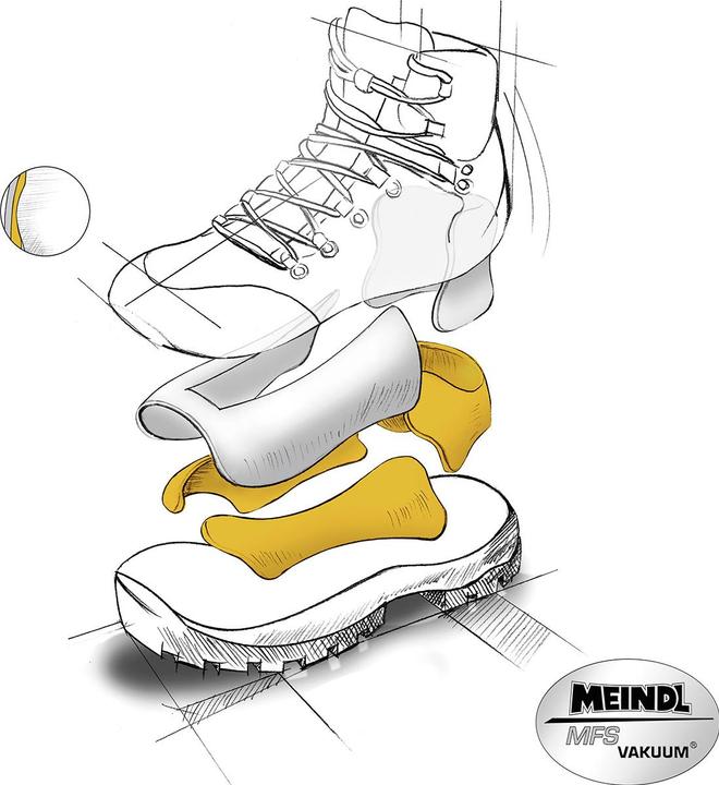 Actual product image Meindl Vakuum Top GTX (45)