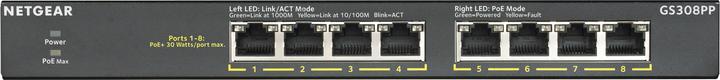 Netgear GS308PP-100EUS (8 Ports)
