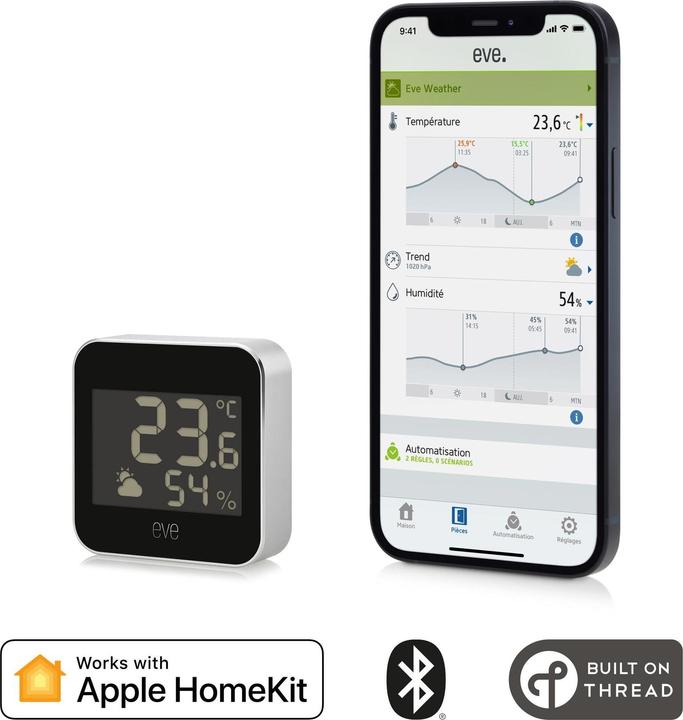 Actual product image Eve Weather