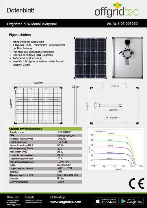 Actual product image Offgridtec Solar module (50 W, 3.70 kg)