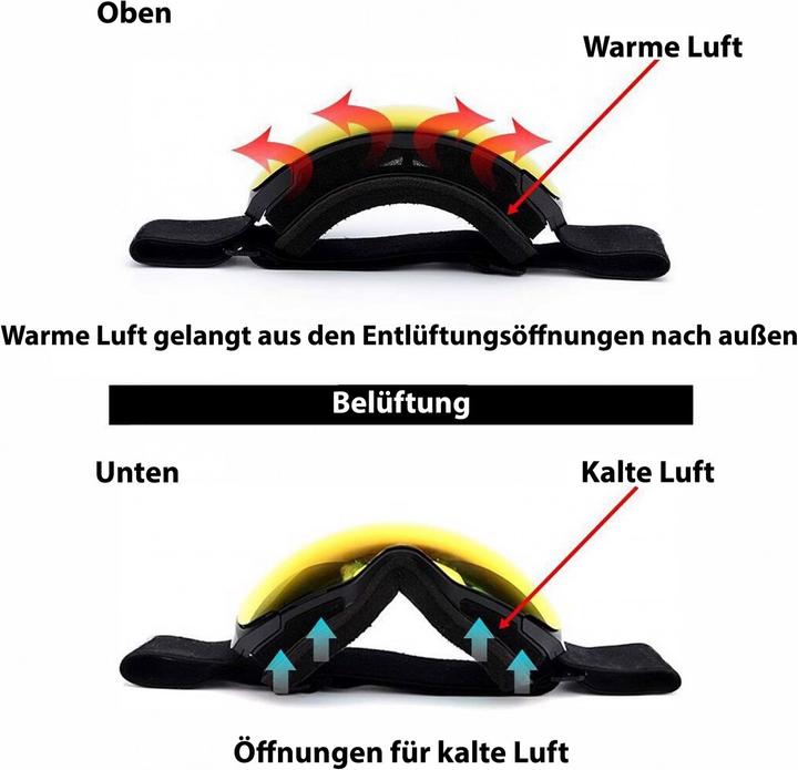 Actual product image Yeaz Apex