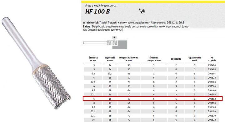 Immagine prodotto Klingspor HF 100 B - frese in acciaio al carbonio 6 mm